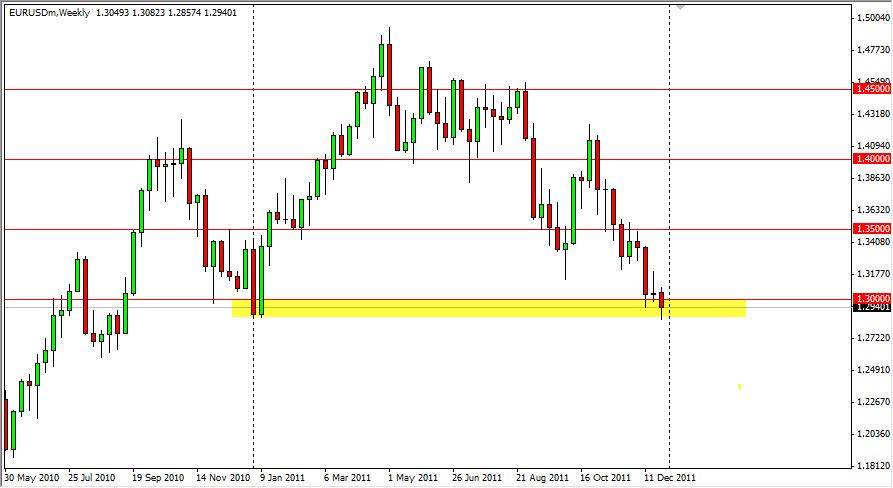 EUR/USD Weekly Forex Forecast - January 1, 2012 EUR/USD Weekly Forex Forecast - January 1, 2012